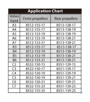 Купить Гребной винт 3x15x19L; Solas; 8532-150-19 арт. 853215019