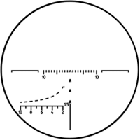 Купить Прицел Пилад ПО 8*48 LС (с подсветкой парабола) арт. 23499